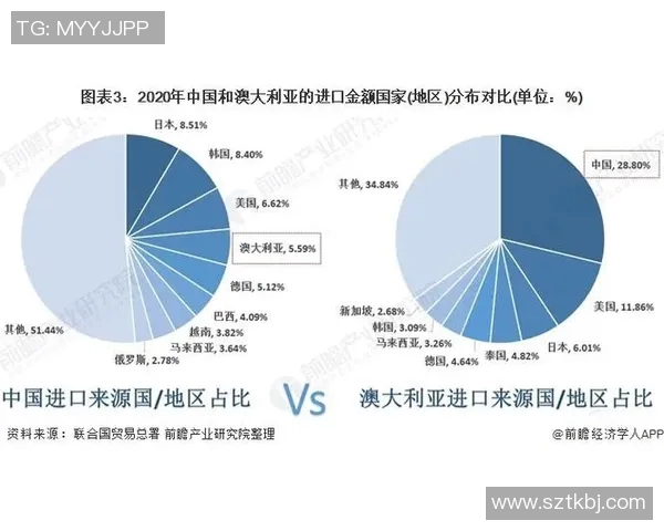 篮球比赛技术暂停策略对比赛走势的影响与调节作用分析